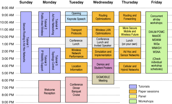 Program-at-a-Glance