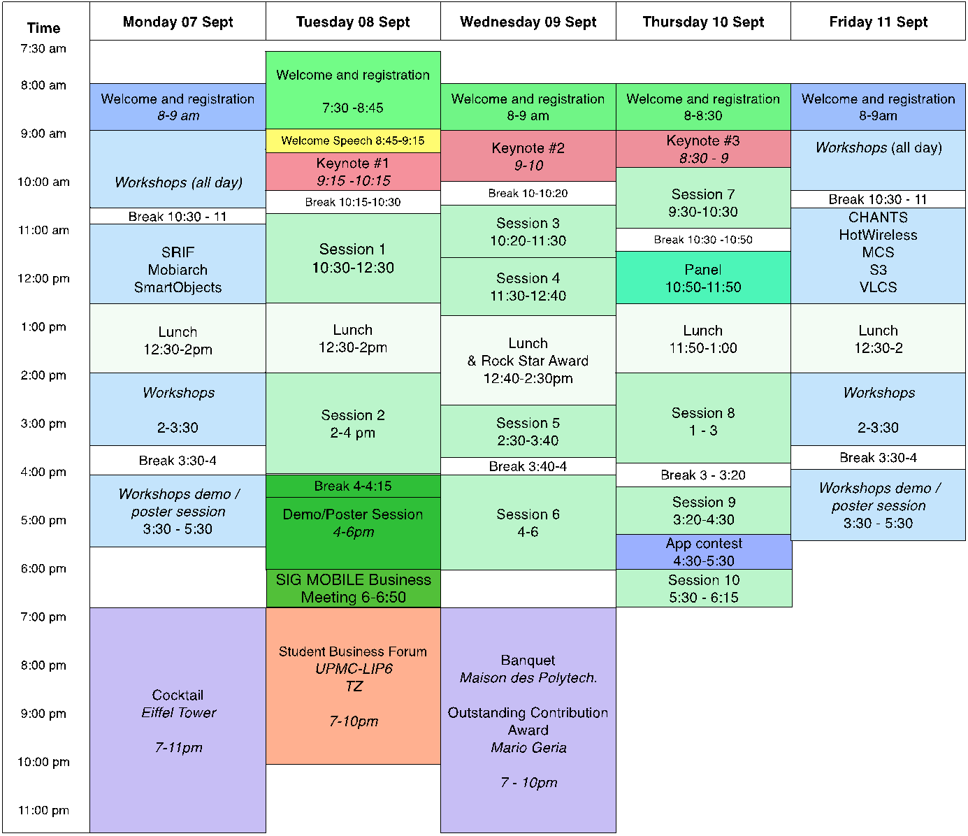 Program-at-a-Glance
